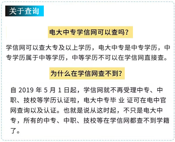 电大中专毕业证国家承认吗