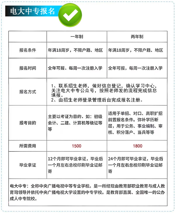 电大中专怎么报名，找谁报名