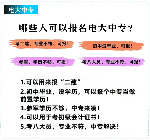 哪些人可以报名电大中专？