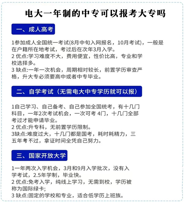 电大一年制的中专可以报考大专吗