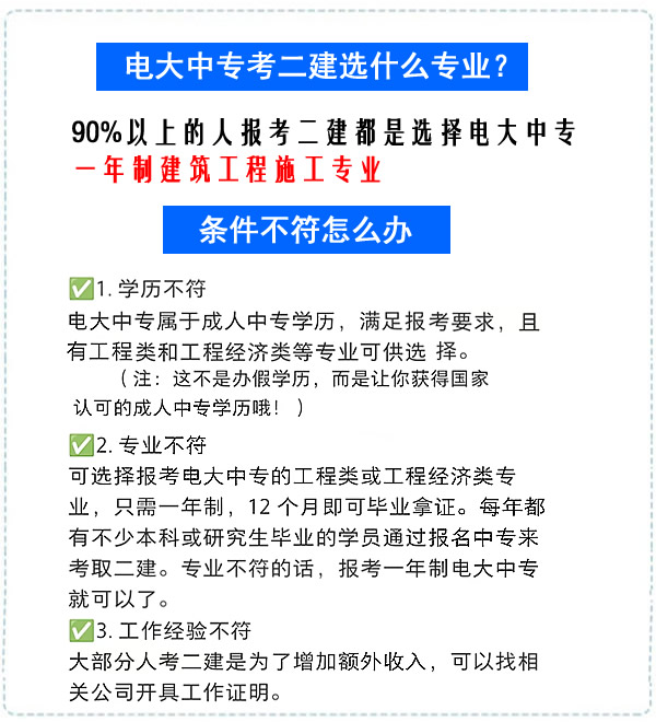 电大中专考二建选什么专业